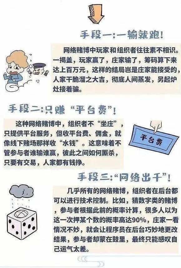 凯发k8旗舰厅 【安全工作提示】网络赌博你永远是输家！